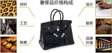 lv 成本|2W的LV成本价不到500块？揭秘奢侈品的定价法则！ .